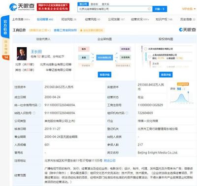 光線傳媒申請(qǐng)&ldquo;奔跑吧!爺爺&rdquo;商標(biāo)