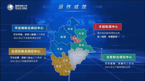 國網漳州供電公司配網調度集群化運作模式的深化與實踐