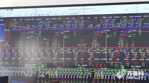 山東煙臺化學工業(yè)園增量配電改革試點項目建成投運，預計年內供電增量10億度